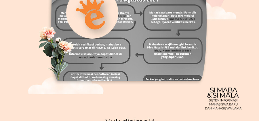 cover pendaftaran tahap 1